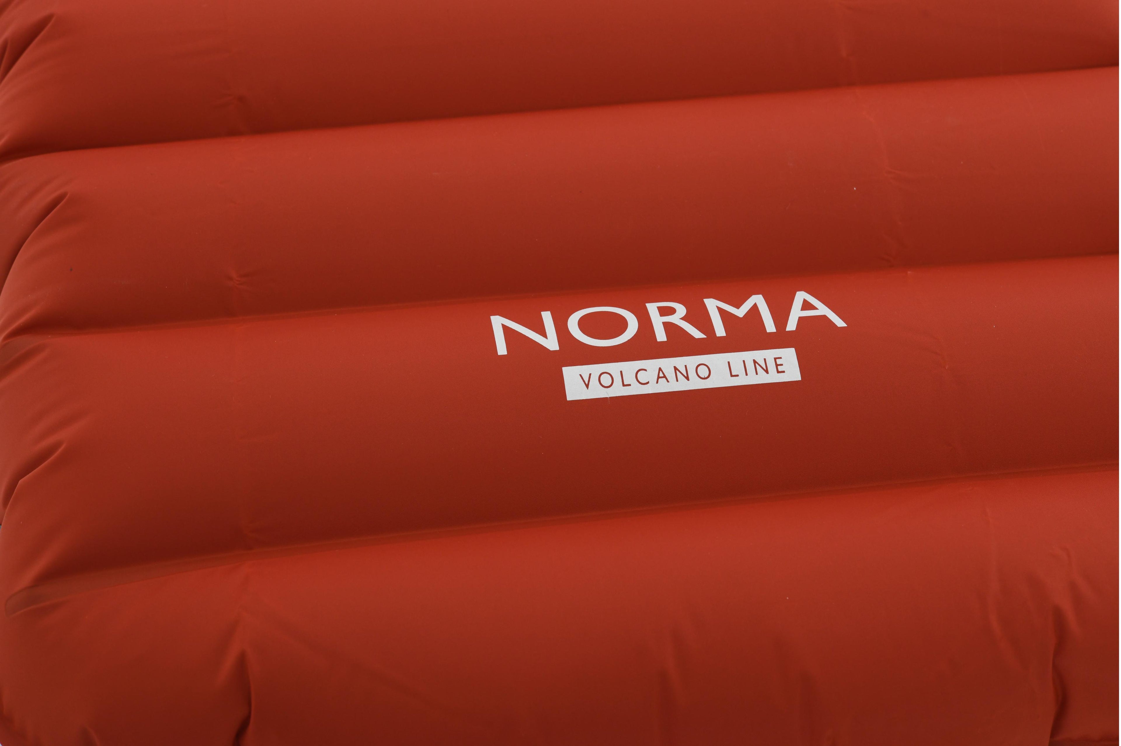 Annjuk Mat Norma M